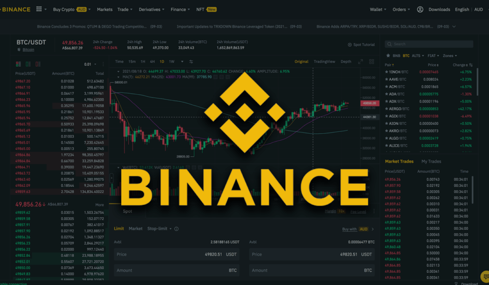 Binance Review: The Ultimate Cryptocurrency Exchange Platform
