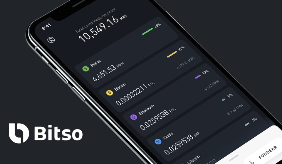 Bitso Review: Cryptocurrency Exchange Platform Analysis