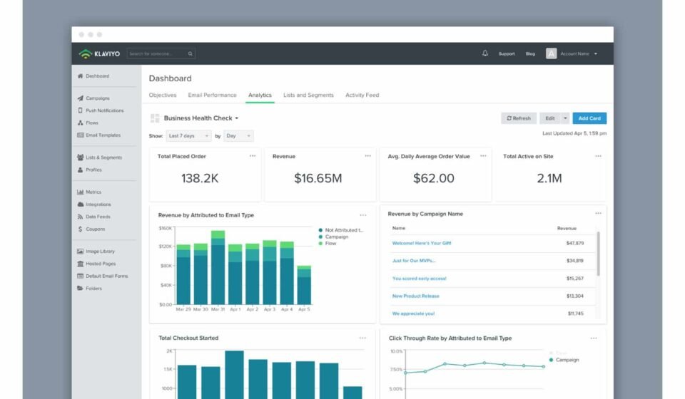 Klaviyo Review: Advanced Ecommerce Email Marketing Tool