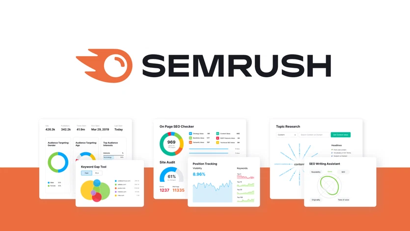 Semrush Review: Enhancing SEO Success in 2025